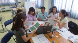 Đào tạo giảng viên nội bộ chuyên nghiệp - PouSung (23 & 24.11.2015)